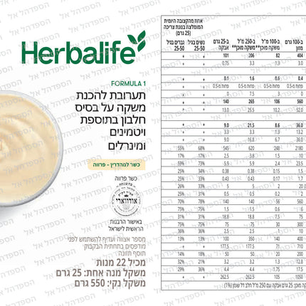 אבקת שייק פורמולה 1 וניל כשר למהדרין 550 גרם - תווית מוצר, רכיבים וערכים תזונתיים