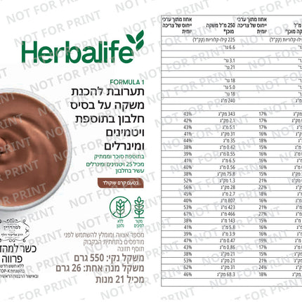 אבקת שייק פורמולה 1 קרם שוקולד 550 גרם - תווית מוצר, רכיבים וערכים תזונתיים
